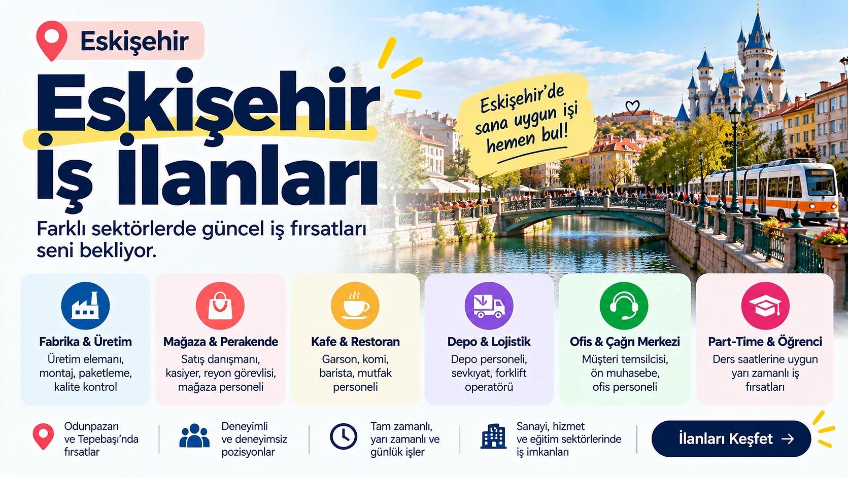 Eskişehir'deki güncel iş ilanlarını keşfedin Eskişehir'de farklı sektörlerde güncel iş fırsatlarını tanıtan kapak görseli.