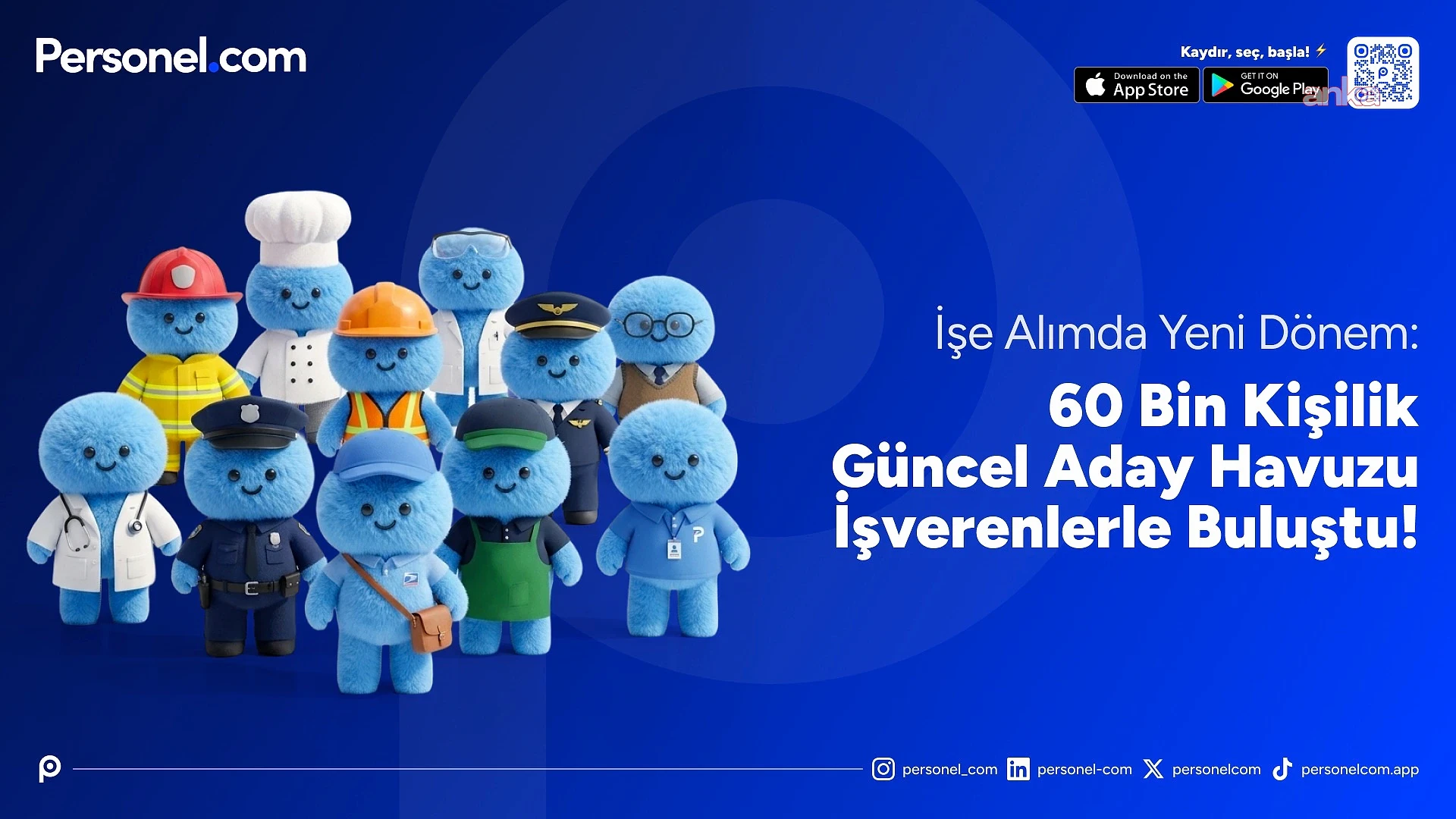 2026 Türkiye Personel Arama Raporu'na dair bilgiler Çeşitli meslek gruplarını temsil eden karakterler, iş arayanlar için geniş bir aday havuzunu simgeliyor.